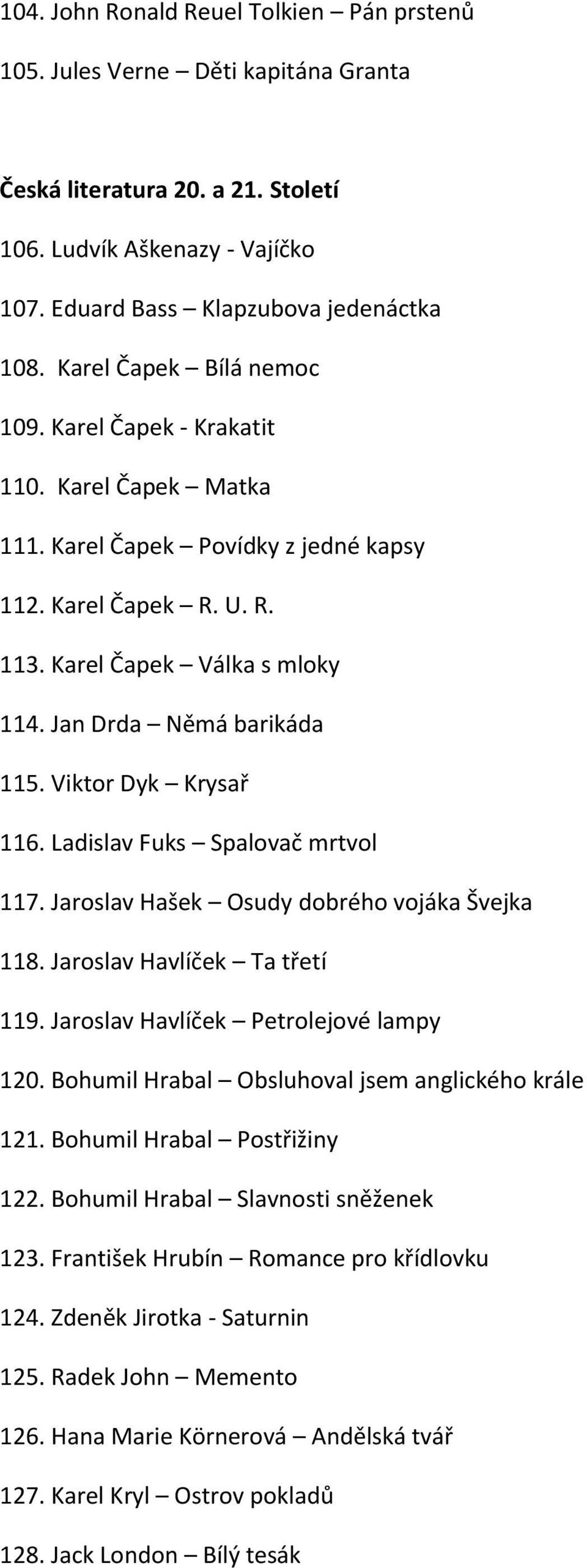 Jan Drda Němá barikáda 115. Viktor Dyk Krysař 116. Ladislav Fuks Spalovač mrtvol 117. Jaroslav Hašek Osudy dobrého vojáka Švejka 118. Jaroslav Havlíček Ta třetí 119.