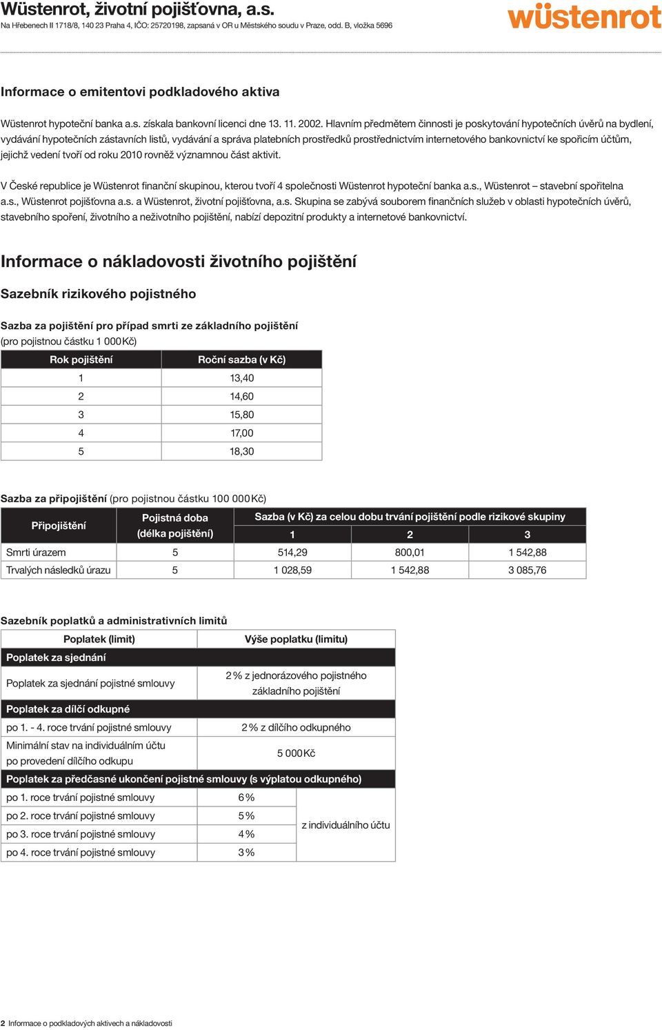 spořicím účtům, jejichž vedení tvoří od roku 2010 rovněž významnou část aktivit. V České republice je Wüstenrot finanční skupinou, kterou tvoří 4 společnosti Wüstenrot hypoteční banka a.s., Wüstenrot stavební spořitelna a.
