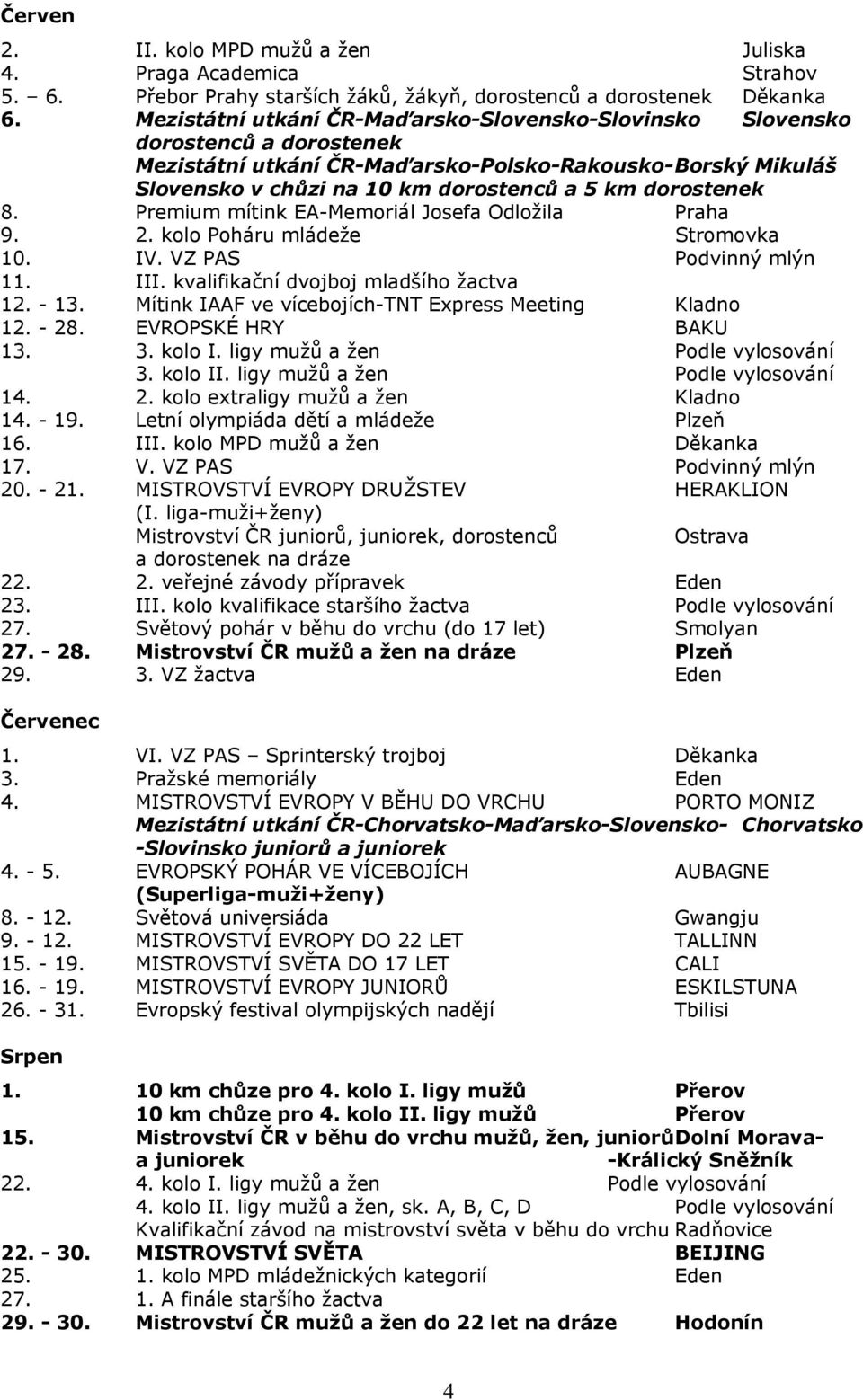 dorostenek 8. Premium mítink EA-Memoriál Josefa Odložila Praha 9. 2. kolo Poháru mládeže Stromovka 10. IV. VZ PAS Podvinný mlýn 11. III. kvalifikační dvojboj mladšího žactva 12. - 13.