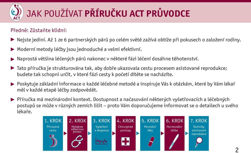 Tato příručka je strukturována tak, aby dobře ukazovala cestu procesem asistované reprodukce; budete tak schopni určit, v které fázi cesty k početí dítěte se nacházíte.