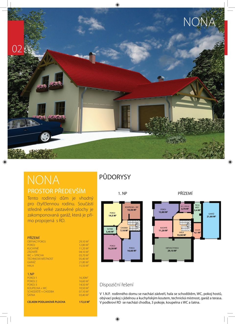 NP 29,10 M2 12,80 M2 11,20 M2 04,10 M2 03,70 M2 05,40 M2 21,80 M2 15,50 M2 POKOJ 1 POKOJ 2 POKOJ 3 KOUPELNA + WC SCHODIŠTĚ + CHODBA ŠATNA 16,30M2 16,60 M2 14,50 M2 10,50 M2 07,10 M2