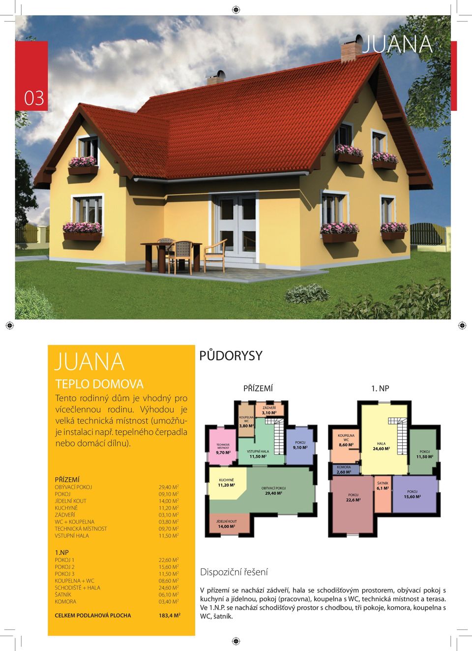 NP 29,40 M2 09,10 M2 14,00 M2 11,20 M2 03,10 M2 03,80 M2 09,70 M2 11,50 M2 POKOJ 1 POKOJ 2 POKOJ 3 KOUPELNA + WC SCHODIŠTĚ + HALA ŠATNÍK KOMORA 22,60 M2 15,60 M2 11,50 M2 08,60 M2 24,60 M2 06,10 M2