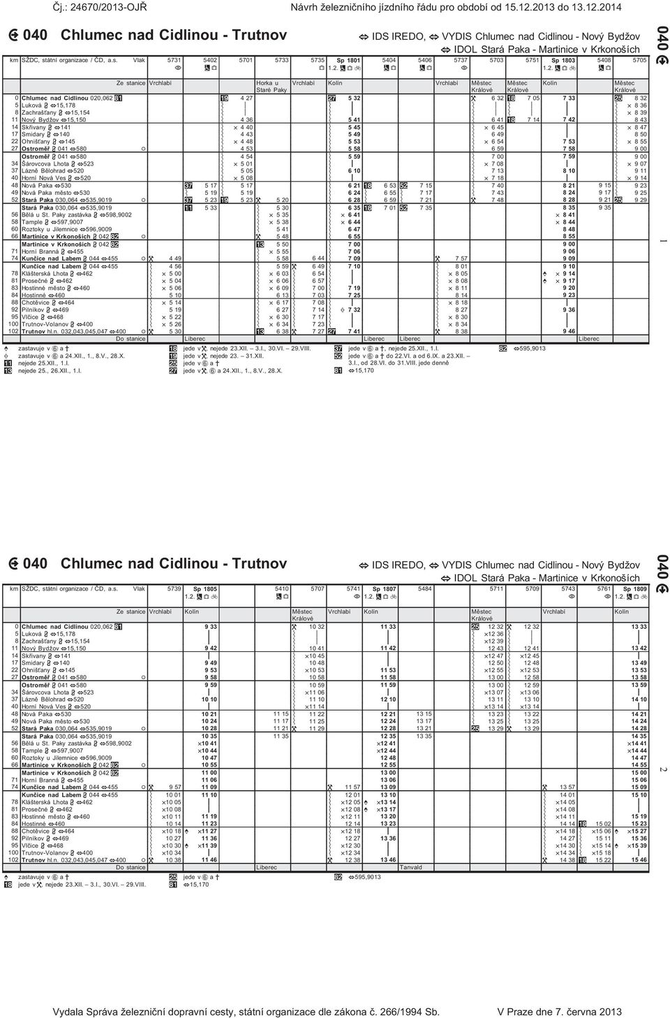 Městec Kolín Městec 0 Chlumec nad Cidlinou 00,06 4) 45) 4 7 67) 5 8) 6 4) 7 05 7 6() 8 5 Luková 9)+15,178 :) ;== :) ;== :) ;== :) ;== ;== :)?