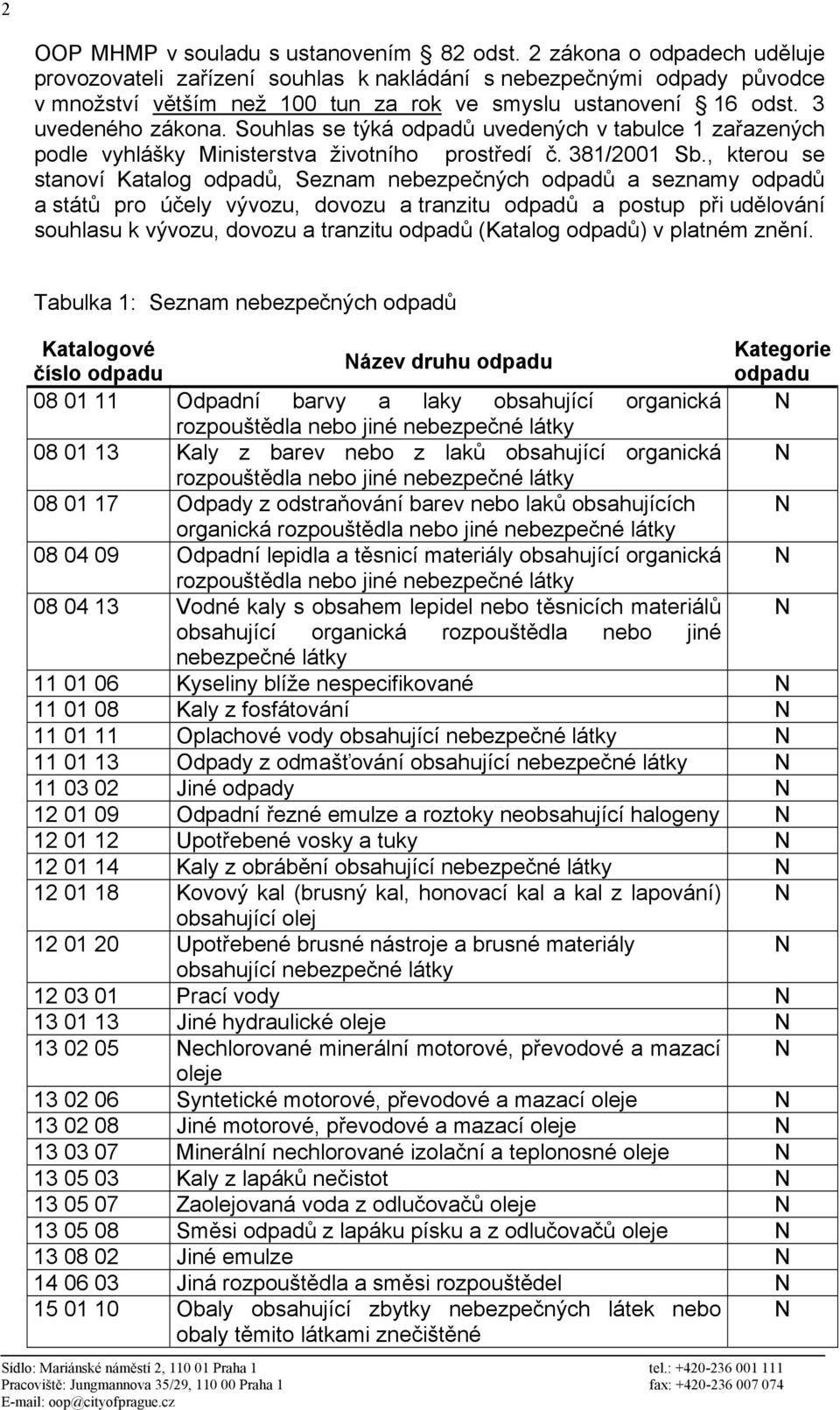 Souhlas se týká odpadů uvedených v tabulce 1 zařazených podle vyhlášky Ministerstva životního prostředí č. 381/2001 Sb.