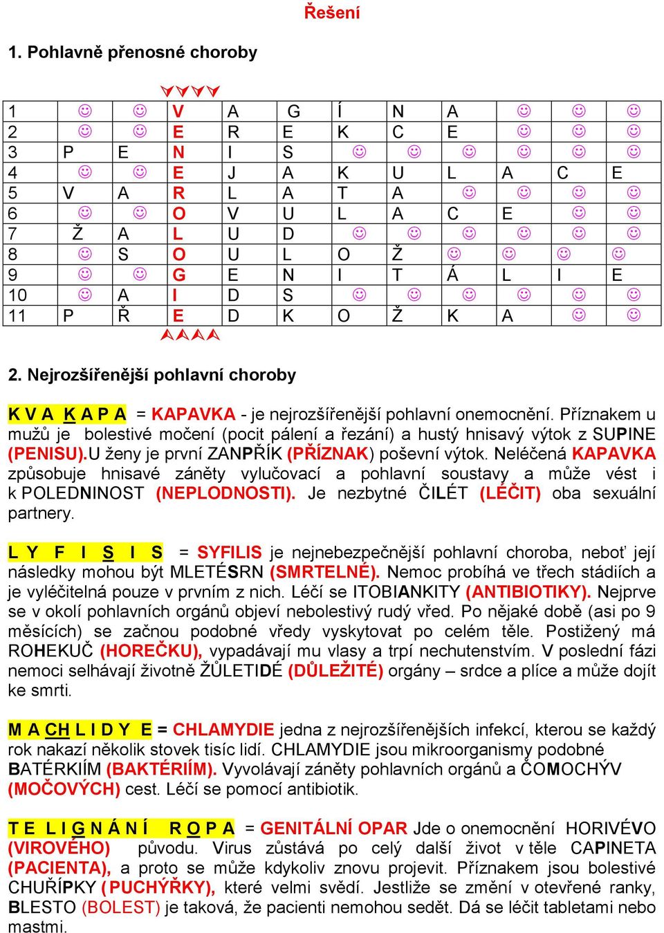 Nejrozšířenější pohlavní choroby K V A K A P A = KAPAVKA - je nejrozšířenější pohlavní onemocnění. Příznakem u mužů je bolestivé močení (pocit pálení a řezání) a hustý hnisavý výtok z SUPINE (PENISU).