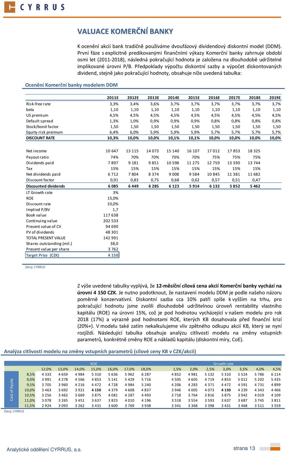 Předpoklady výpočtu diskontní sazby a výpočet diskontovaných dividend, stejně jako pokračující hodnoty, obsahuje níže uvedená tabulka: 2011E 2012E 2013E 2014E 2015E 2016E 2017E 2018E 2019E Risk-free