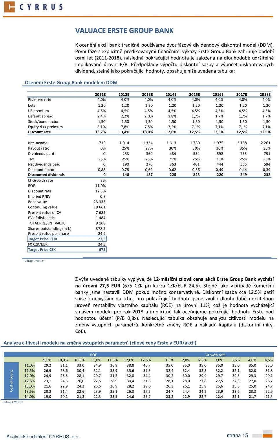 Předpoklady výpočtu diskontní sazby a výpočet diskontovaných dividend, stejně jako pokračující hodnoty, obsahuje níže uvedená tabulka: 2011E 2012E 2013E 2014E 2015E 2016E 2017E 2018E Risk-free rate