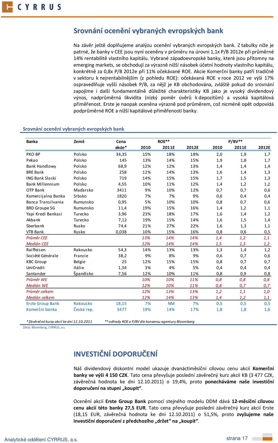 Vybrané západoevropské banky, které jsou přítomny na emerging markets, se obchodují za výrazně nižší násobek účetní hodnoty vlastního kapitálu, konkrétně za 0,8x P/B 2012e při 11% očekávané ROE.