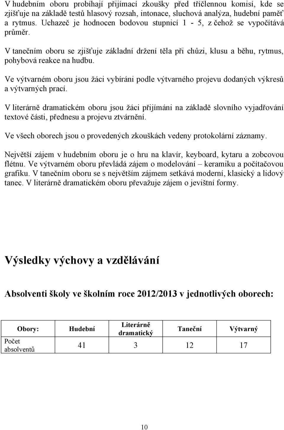 Ve výtvarném oboru jsou žáci vybíráni podle výtvarného projevu dodaných výkresů a výtvarných prací.