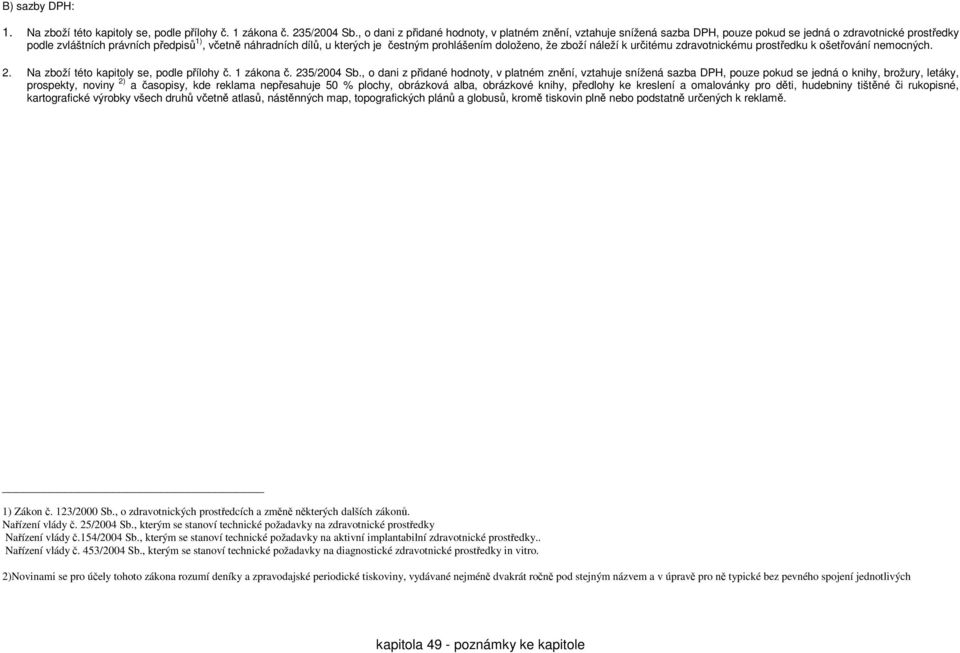 čestným prohlášením doloženo, že zboží náleží k určitému zdravotnickému prostředku k ošetřování nemocných. 2. Na zboží této kapitoly se, podle přílohy č. 1 zákona č. 235/2004 Sb.