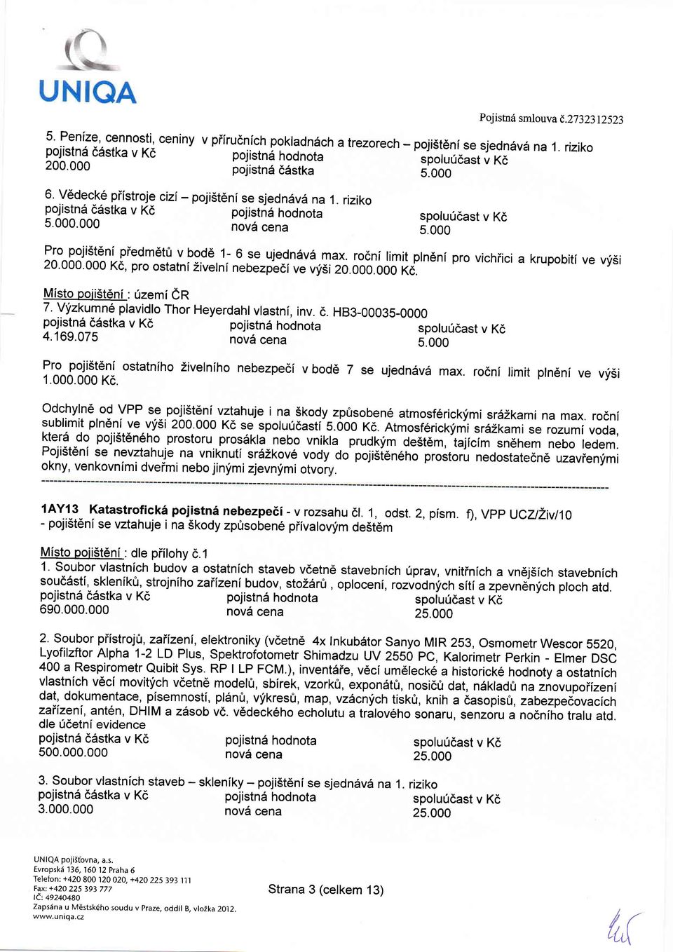 ro6nl limit plndnl pro vichiici a krupobiti ve visi 20.000.000 K6, pro ostatnizivelni nebezpe6i ve vlisi 20.ooo.ooo K6. Misto poiist6ni : 0zemiCR 7. vyzkumn6 plavidto Thor Heyerdahl vlastni, inv. 6.