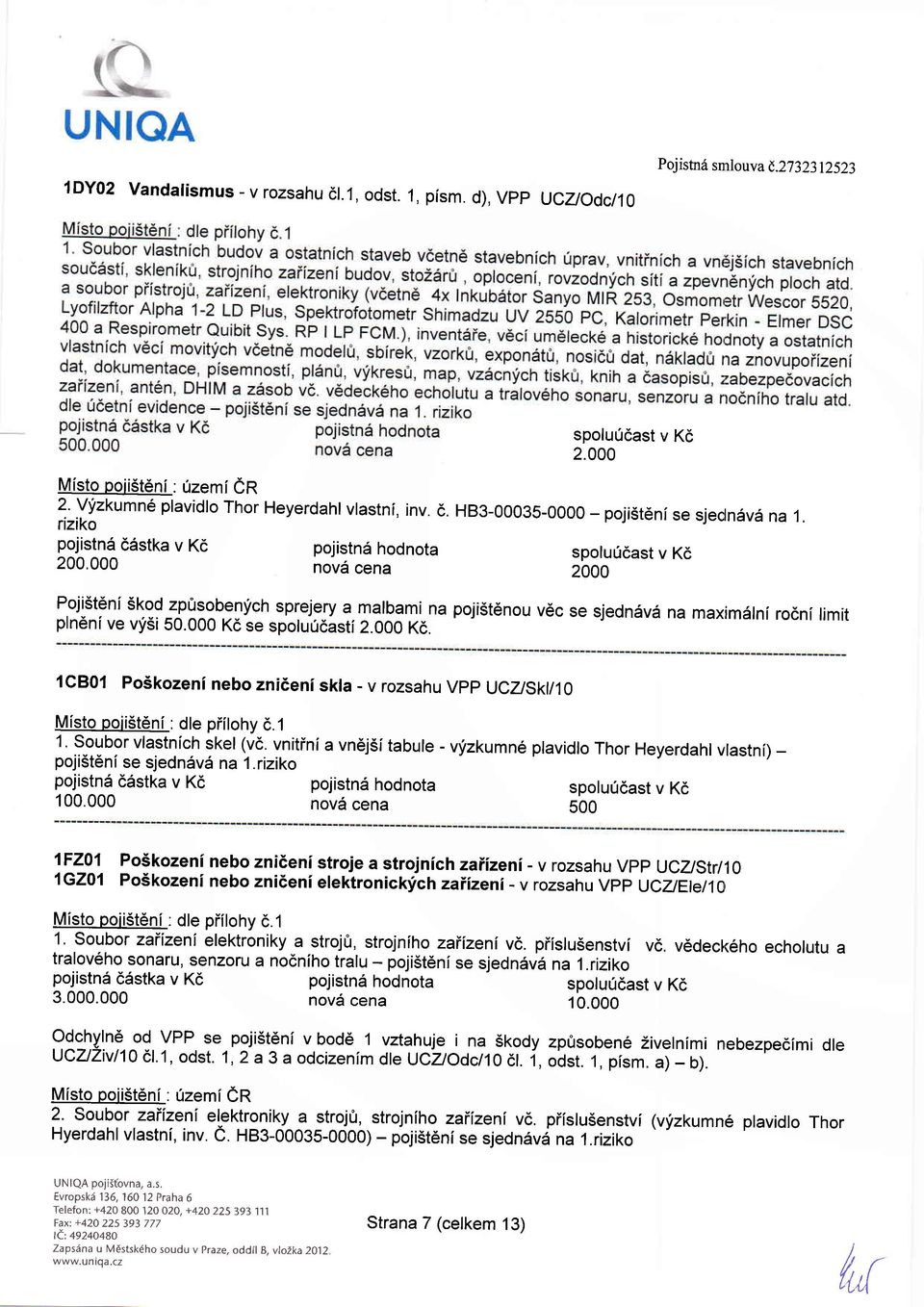 000 pojistn6 hodnota nov6 cena spolu0cast v Kd 2000 Poji5t6ni Skod zpusolgn}ich sprejery a malbami na poji5t6nou v6c se sjedndvd na maxim6lni ro6ni limit pln6nive vf5i 50.000 K6 se spotu06asti2.