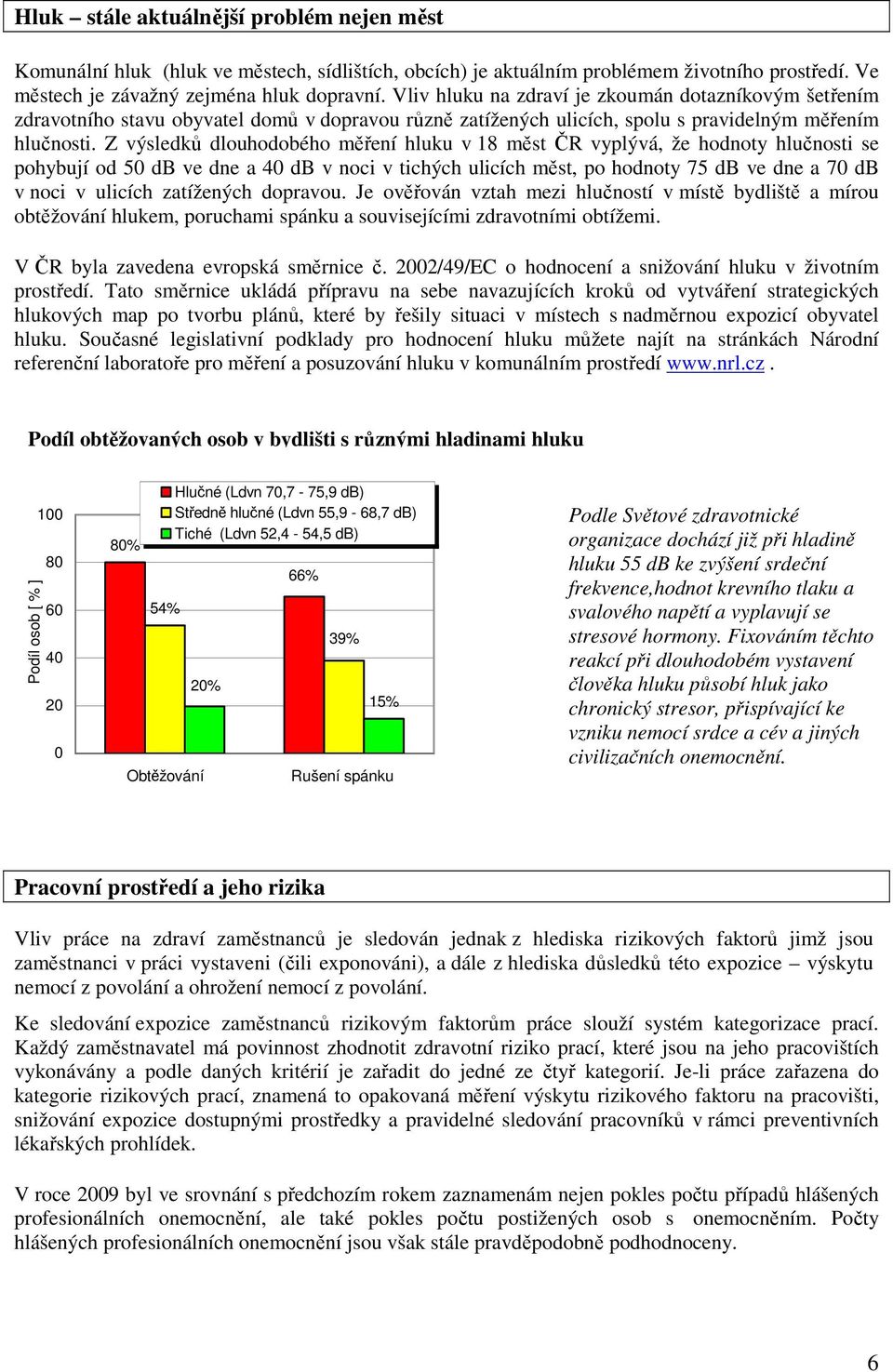 Z výsledků dlouhodobého měření hluku v 18 měst ČR vyplývá, že hodnoty hlučnosti se pohybují od 50 db ve dne a 40 db v noci v tichých ulicích měst, po hodnoty 75 db ve dne a 70 db v noci v ulicích