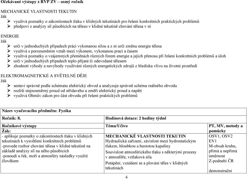 vykonanou prací a časem využívá poznatky o vzájemných přeměnách různých forem energie a jejich přenosu při řešení konkrétních problémů a úloh určí v jednoduchých případech teplo přijaté či odevzdané