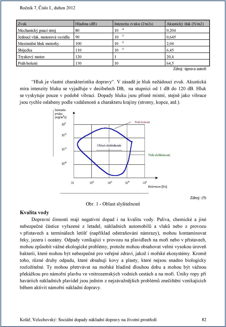 Akustická míra intenzity hluku se vyjadřuje v decibelech DB, na stupnici od 1 db do 120 db. Hluk se vyskytuje pouze v podobě vibrací.