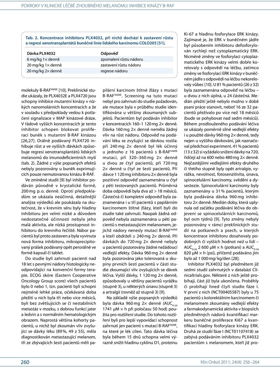 Preklinické studie ukázaly, že PLX432E a PLX472 jsou schopny inhibice mutantní kinázy v nízkých nanomolárních koncentracích a že v souladu s předpoklady vedou k potlačení signalizace v MAP kinázové