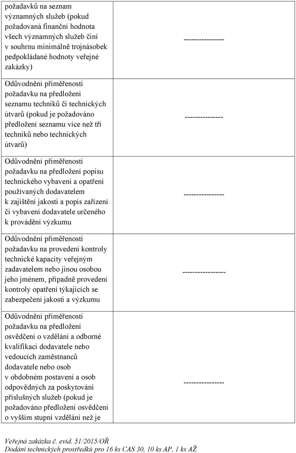 zařízení či vybavení dodavatele určeného k provádění výzkumu požadavku na provedení kontroly technické kapacity veřejným zadavatelem nebo jinou osobou jeho jménem, případně provedení kontroly