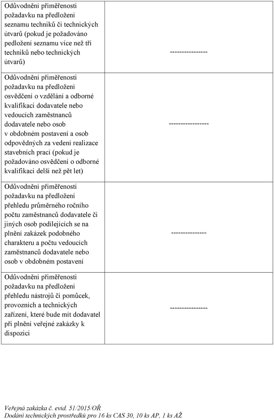 kvalifikaci delší než pět let) přehledu průměrného ročního počtu zaměstnanců dodavatele či jiných osob podílejících se na plnění zakázek podobného charakteru a počtu vedoucích