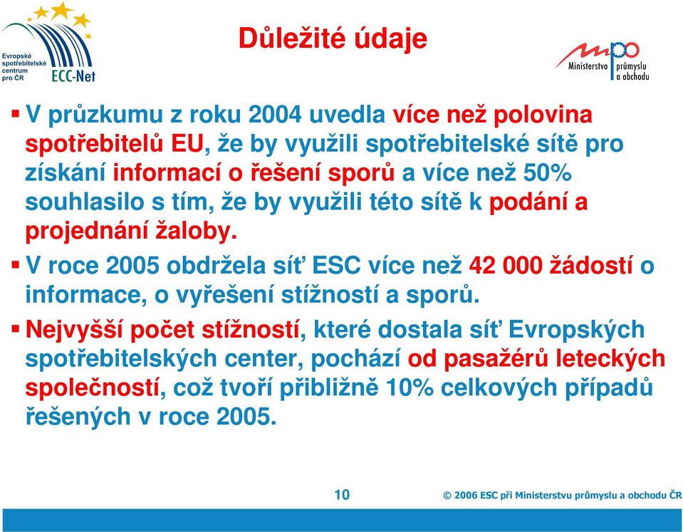 V roce 2005 obdržela síť ESC více než 42 000 žádostí o informace, o vyřešení stížností a sporů.