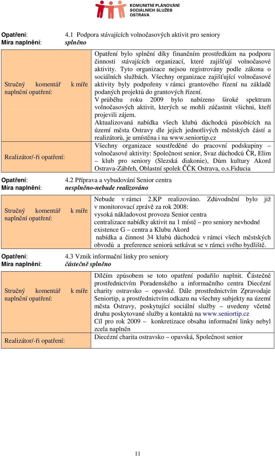 Všechny organizace zajišťující volnočasové aktivity byly podpořeny v rámci grantového řízení na základě podaných projektů do grantových řízení.