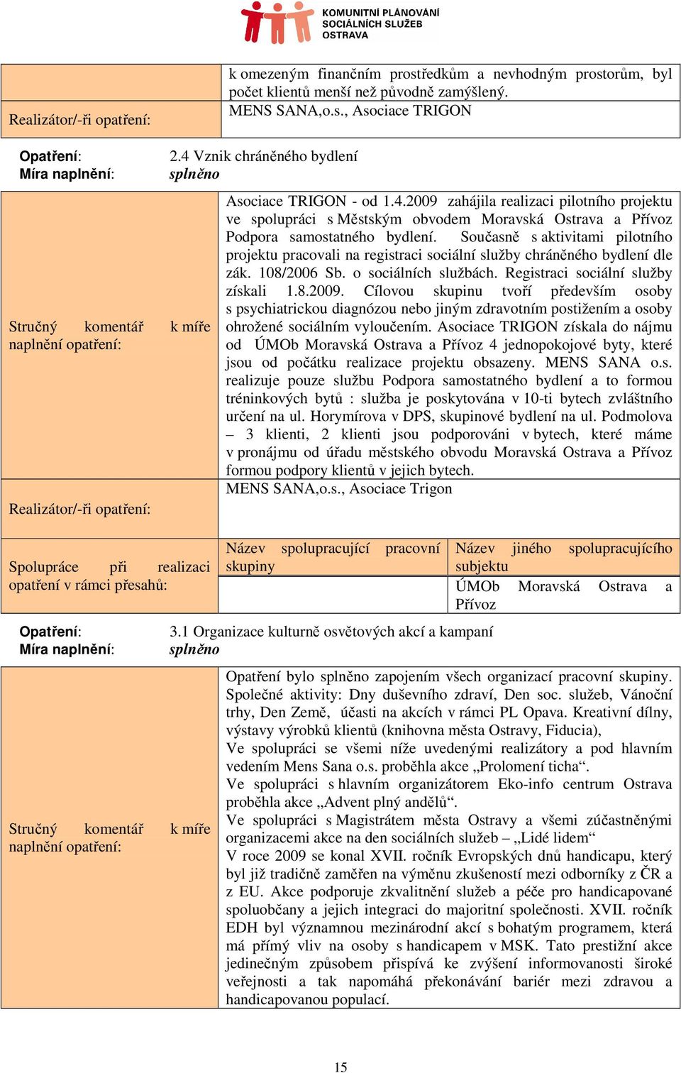 Současně s aktivitami pilotního projektu pracovali na registraci sociální služby chráněného bydlení dle zák. 108/2006 Sb. o sociálních službách. Registraci sociální služby získali 1.8.2009.
