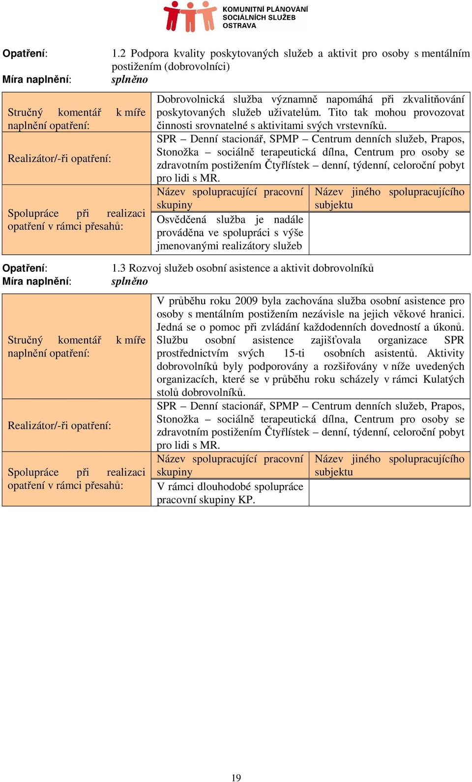 SPR Denní stacionář, SPMP Centrum denních služeb, Prapos, Stonožka sociálně terapeutická dílna, Centrum pro osoby se zdravotním postižením Čtyřlístek denní, týdenní, celoroční pobyt pro lidi s MR.