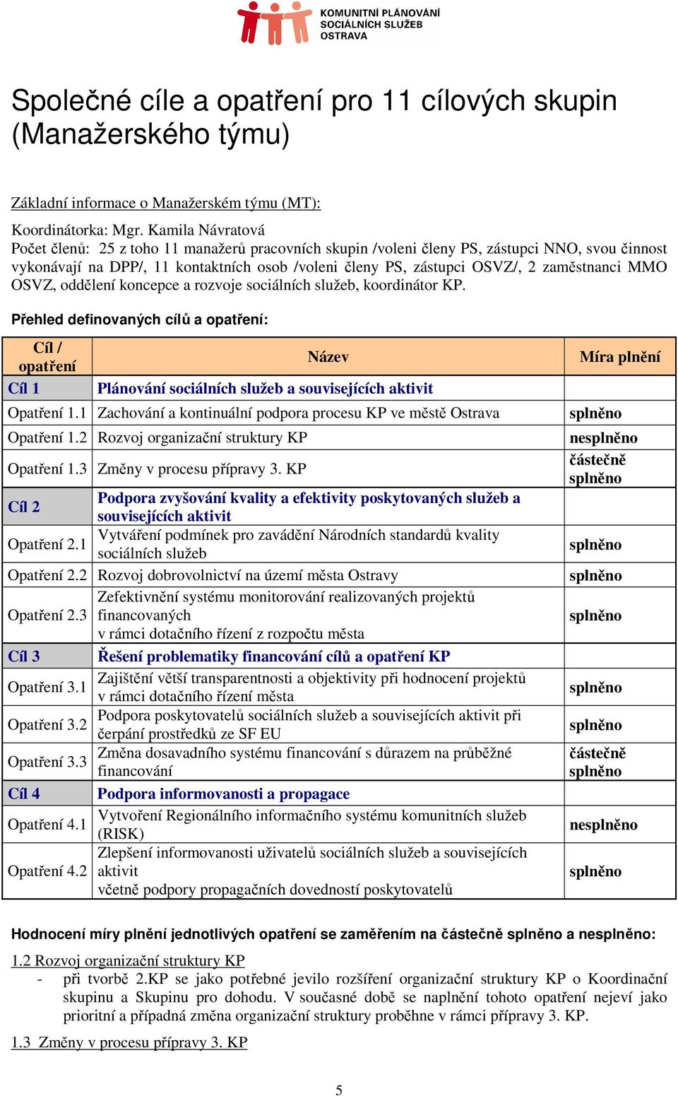 zaměstnanci MMO OSVZ, oddělení koncepce a rozvoje sociálních služeb, koordinátor KP.