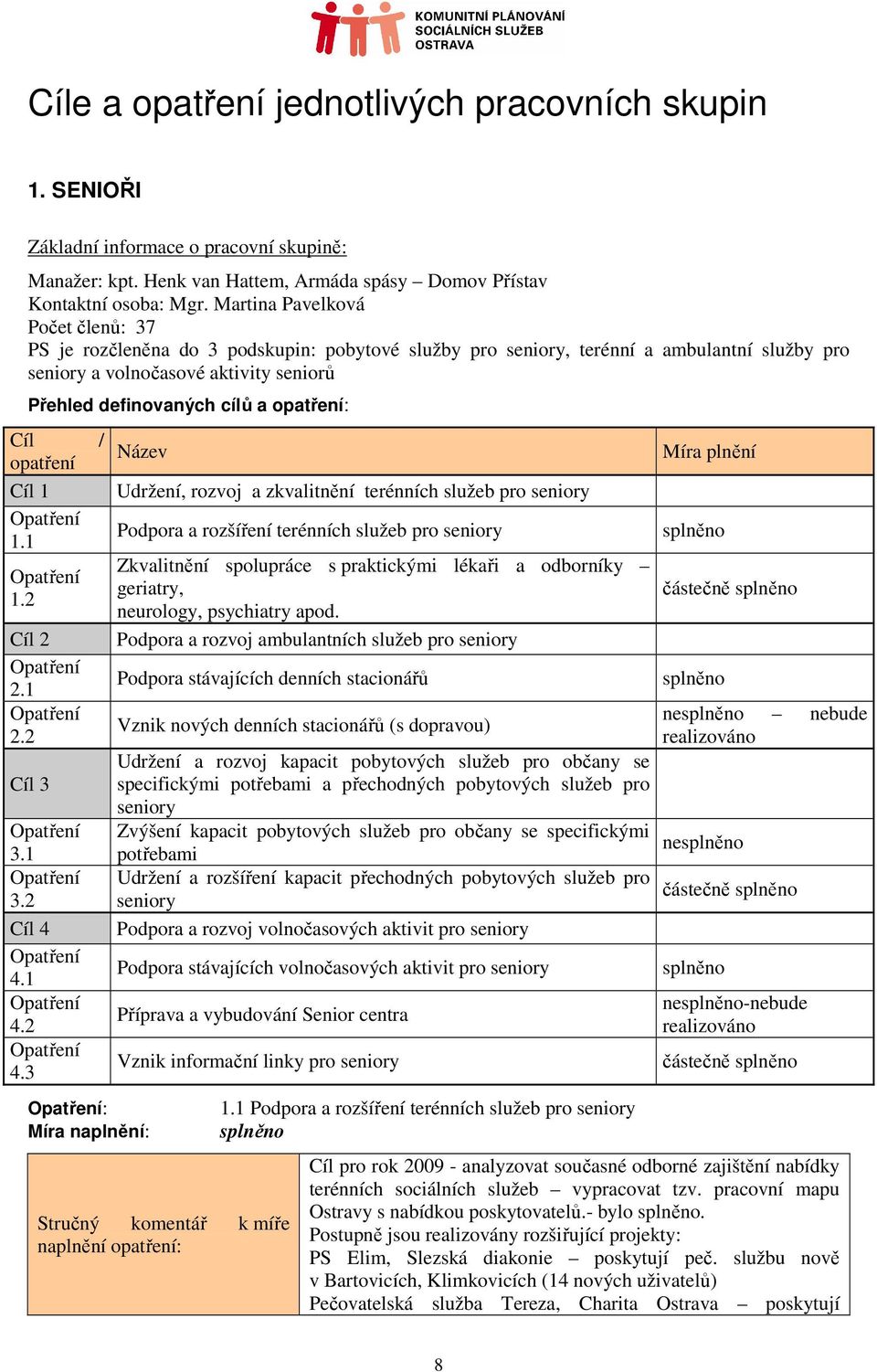 opatření: Cíl / opatření Cíl 1 1.1 1.2 Cíl 2 2.1 2.2 Cíl 3 3.1 3.2 Cíl 4 4.1 4.2 4.