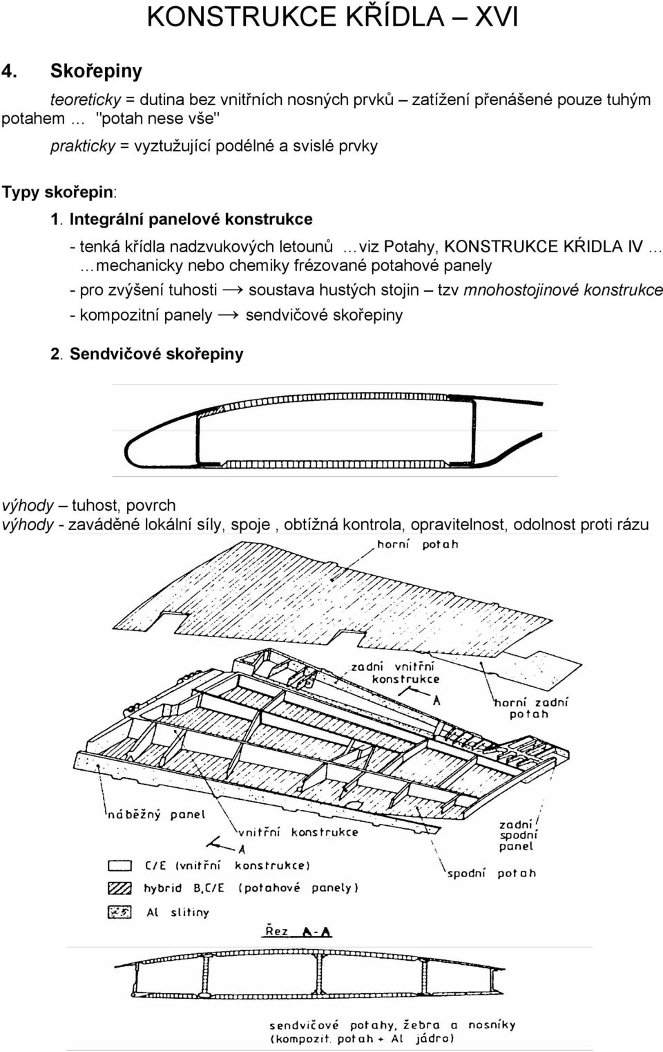 KONSTRUKCE KŘÍDLA - I - PDF Free Download