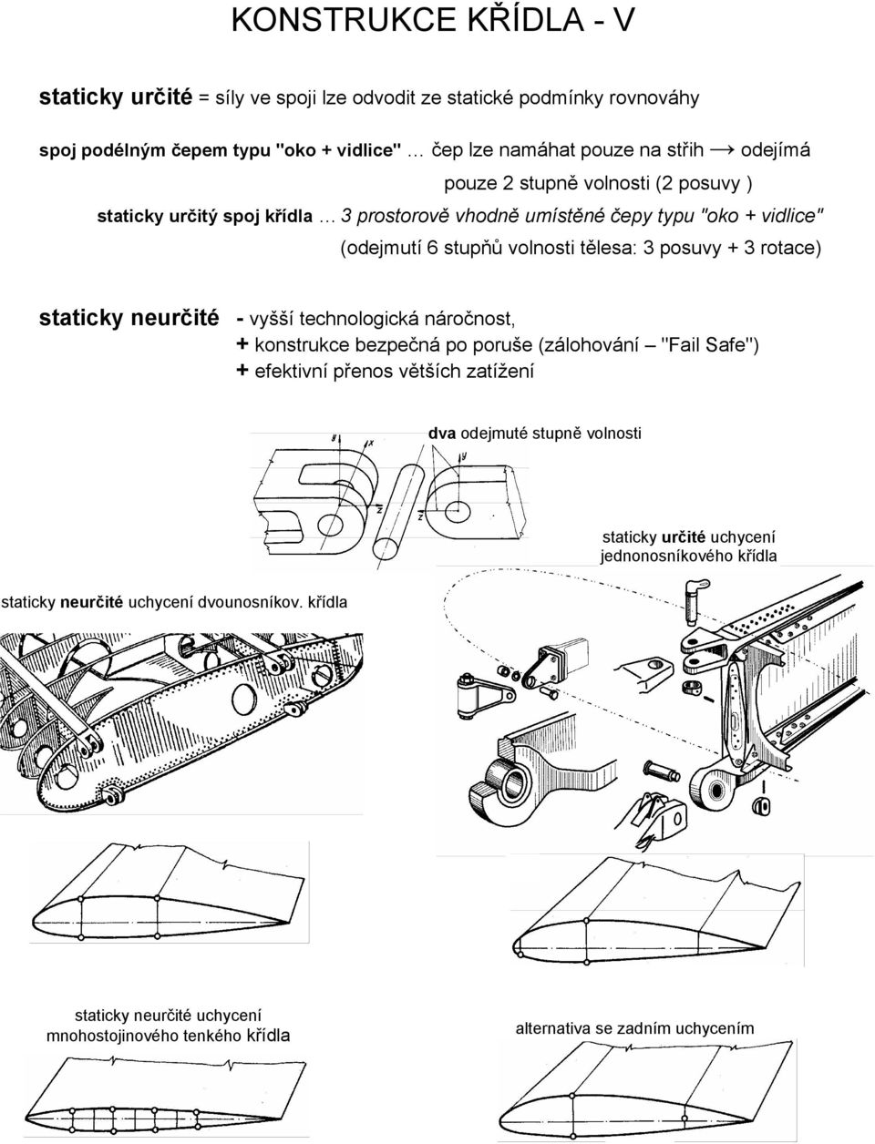 staticky neurčité - vyšší technologická náročnost, + konstrukce bezpečná po poruše (zálohování "Fail Safe") + efektivní přenos větších zatížení dva odejmuté stupně volnosti