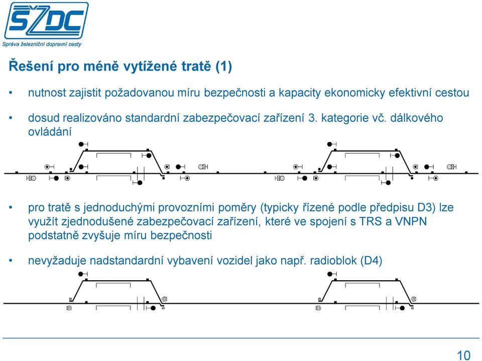 dálkvéh vládání pr tratě s jednduchými prvzními pměry (typicky řízené pdle předpisu D3) lze využít