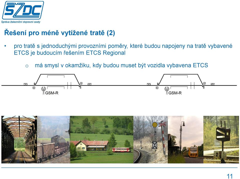 tratě vybavené ETCS je buducím řešením ETCS Reginal