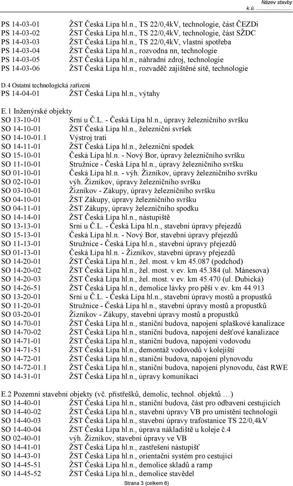 4 Ostatní technologická zařízení PS 14-04-01 ŽST Česká Lípa hl.n., výtahy E.1 Inženýrské objekty SO 13-10-01 Srní u Č.L. - Česká Lípa hl.n., úpravy železničního svršku SO 14-10-01 ŽST Česká Lípa hl.n., železniční svršek SO 14-10-01.