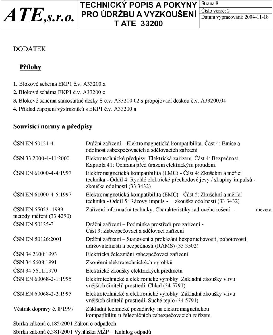 a Souvisící normy a předpisy ČSN EN 50121-4 ČSN 33 2000-4-41:2000 ČSN EN 61000-4-4:1997 ČSN EN 61000-4-5:1997 Drážní zařízení Elektromagnetická kompatibilita.