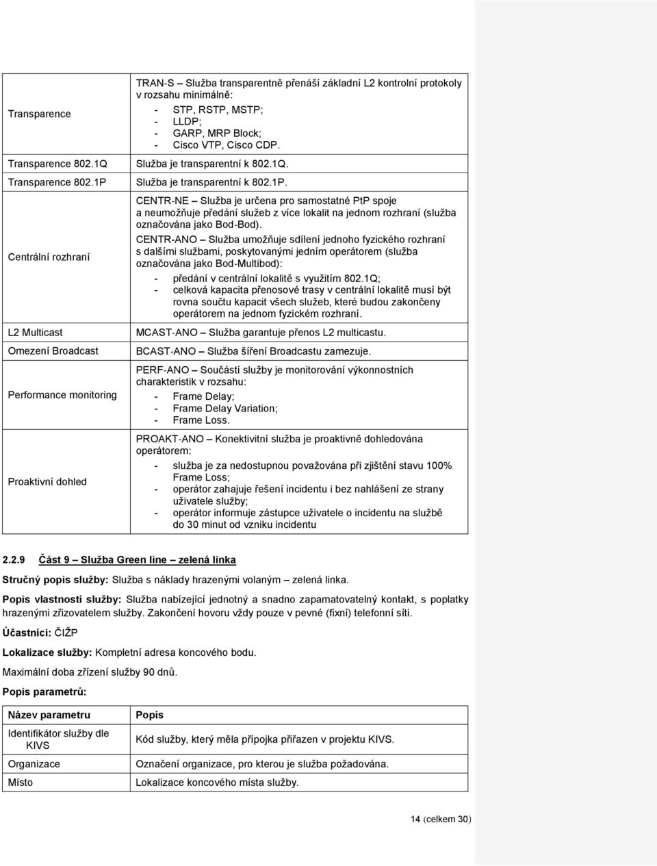 MSTP; - LLDP; - GARP, MRP Block; - Cisco VTP, Cisco CDP. Služba je transparentní k 802.1Q. Služba je transparentní k 802.1P.