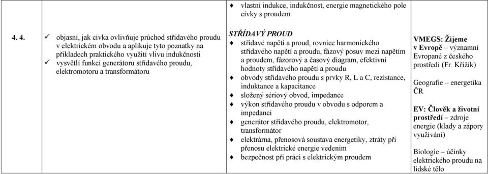 proudu, elektromotoru a transformátoru STŘÍDAVÝ PROUD střídavé napětí a proud, rovnice harmonického střídavého napětí a proudu, fázový posuv mezi napětím a proudem, fázorový a časový diagram,