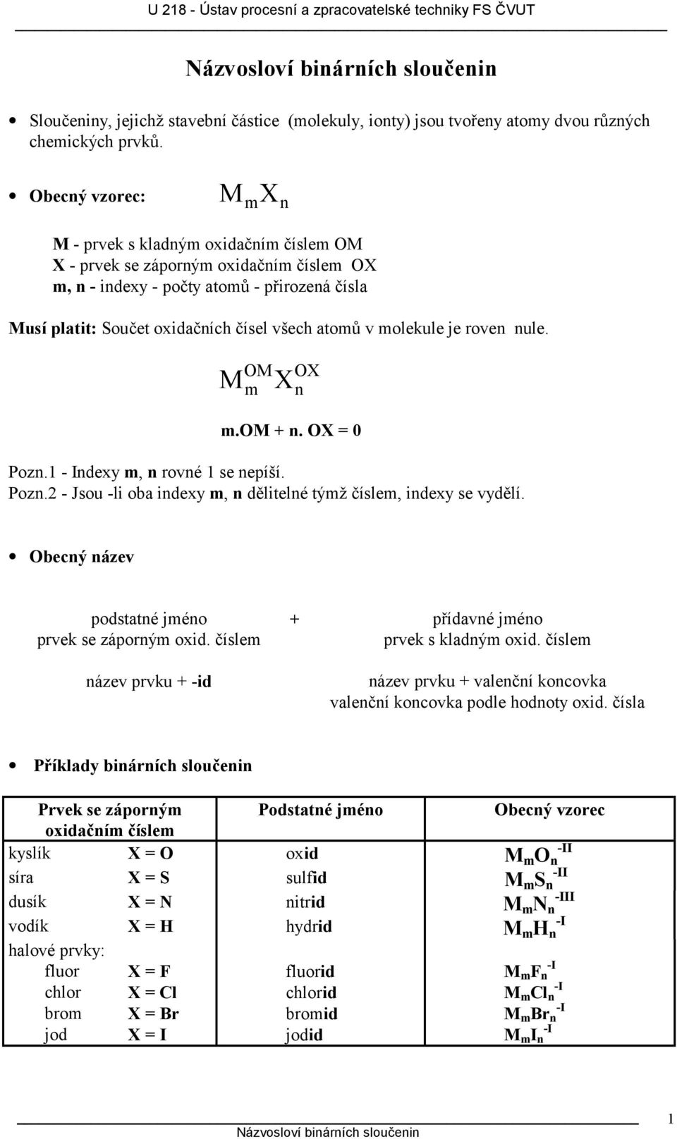 v molekule je roven nule. M OM m X OX n m.om + n. OX = 0 Pozn.1 - Indexy m, n rovné 1 se nepíší. Pozn.2 - Jsou -li oba indexy m, n dělitelné týmž číslem, indexy se vydělí.