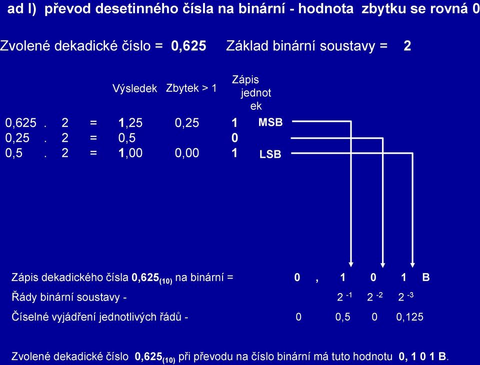 2 = 1,00 0,00 1 LSB Zápis dekadického čísla 0,625 (10) na binární = 0, 1 0 1 B Řády binární soustavy - 2-1 2-2 2-3