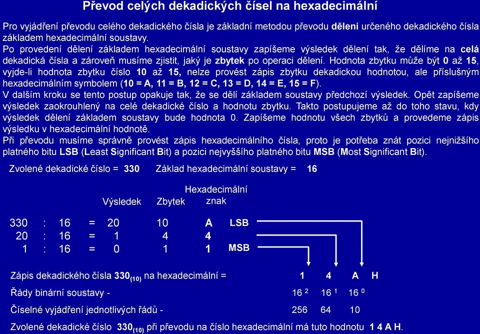 Hodnota zbytku může být 0 až 15, vyjde-li hodnota zbytku číslo 10 až 15, nelze provést zápis zbytku dekadickou hodnotou, ale příslušným hexadecimálním symbolem (10 = A, 11 = B, 12 = C, 13 = D, 14 =