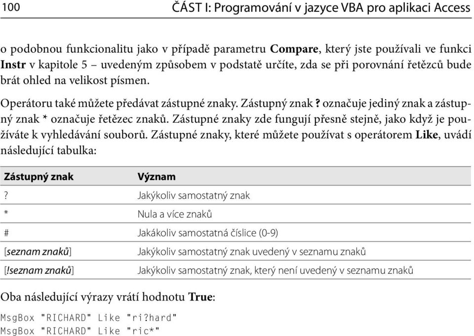Zástupné znaky zde fungují přesně stejně, jako když je používáte k vyhledávání souborů. Zástupné znaky, které můžete používat s operátorem Like, uvádí následující tabulka: Zástupný znak Význam?
