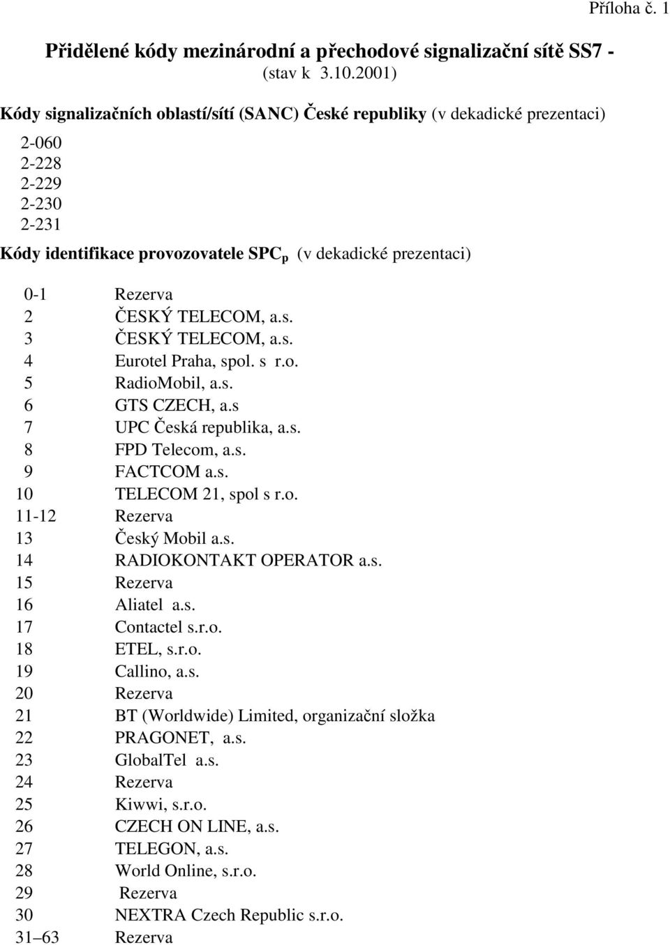 TELECOM, a.s. 3 ČESKÝ TELECOM, a.s. 4 Eurotel Praha, spol. s r.o. 5 RadioMobil, a.s. 6 GTS CZECH, a.s 7 UPC Česká republika, a.s. 8 FPD Telecom, a.s. 9 FACTCOM a.s. 10 TELECOM 21, spol s r.o. 11-12 Rezerva 13 Český Mobil a.