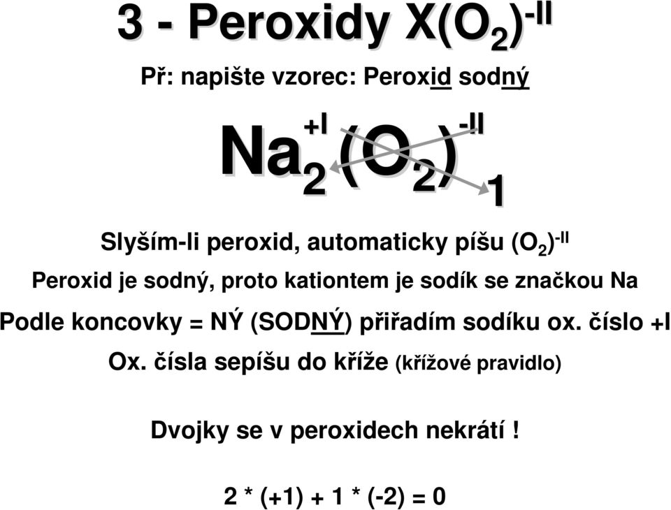 sodík se značkou Na Podle koncovky = NÝ (SODNÝ) přiřadím sodíku ox. číslo +I Ox.