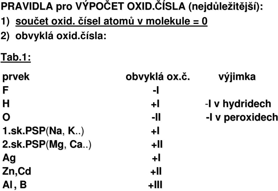 1: prvek obvyklá ox.č.