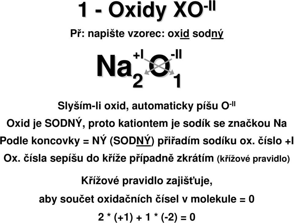 NÝ (SODNÝ) přiřadím sodíku ox. číslo +I Ox.