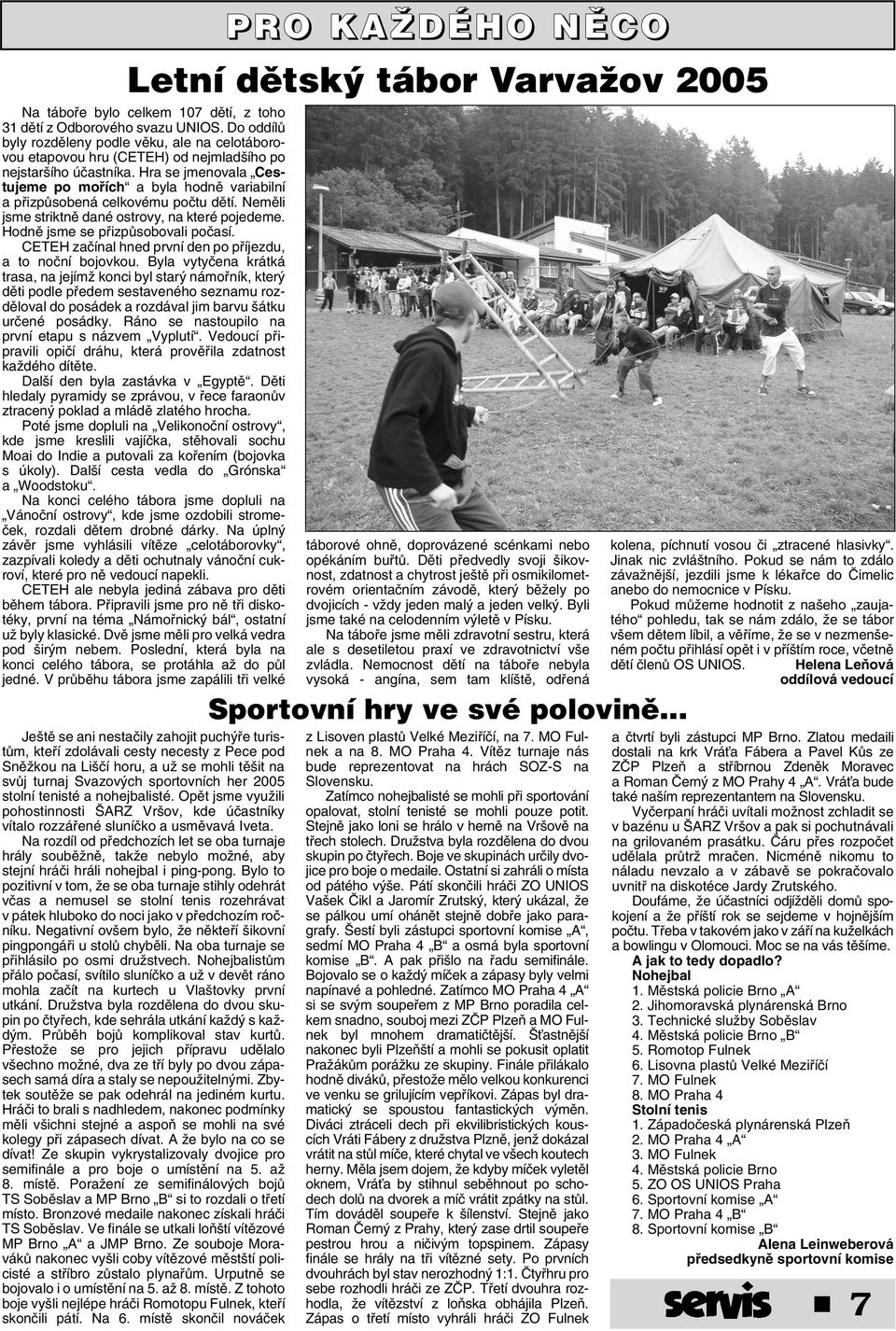 CETEH zaãínal hned první den po pfiíjezdu, a to noãní bojovkou.
