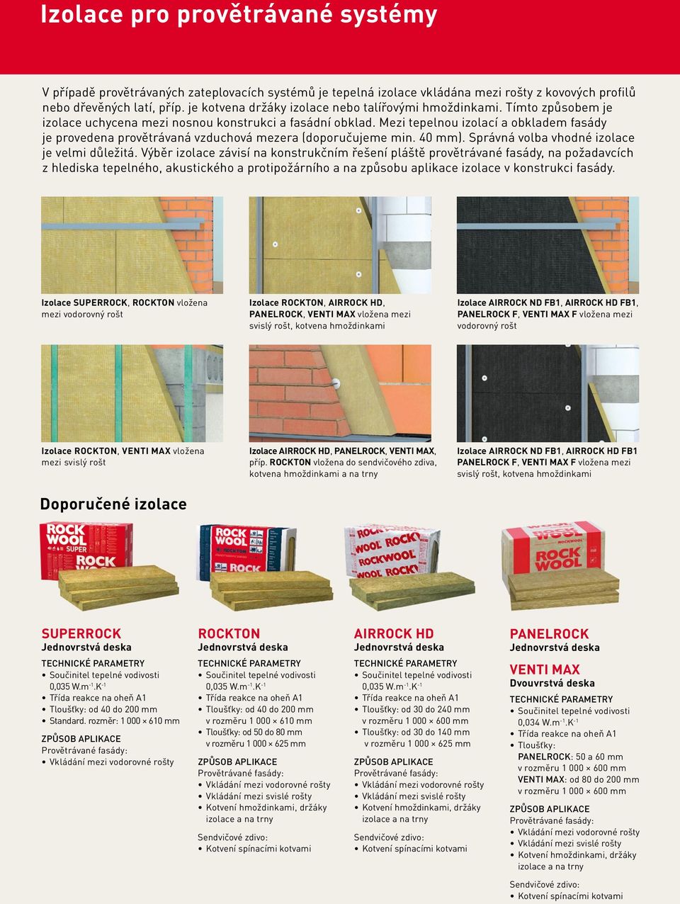 Mezi tepelnou izolací a obkladem fasády je provedena provětrávaná vzduchová mezera (doporučujeme min. 40 mm). Správná volba vhodné izolace je velmi důležitá.