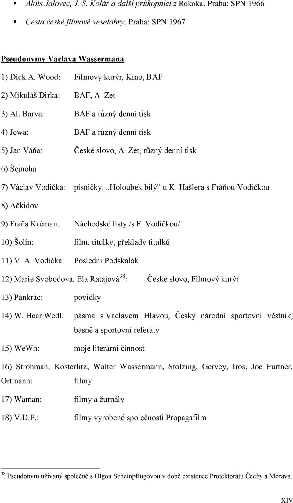 Barva: BAF a různý denní tisk 4) Jewa: BAF a různý denní tisk 5) Jan Váňa: České slovo, A Zet, různý denní tisk 6) Šejnoha 7) Václav Vodička: písničky, Holoubek bílý u K.