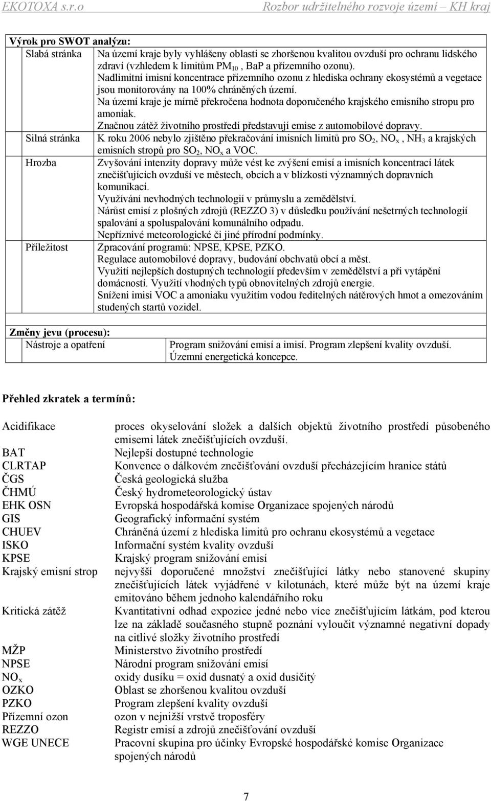 Na území kraje je mírně překročena hodnota doporučeného krajského emisního stropu pro amoniak. Značnou zátěž životního prostředí představují emise z automobilové dopravy.