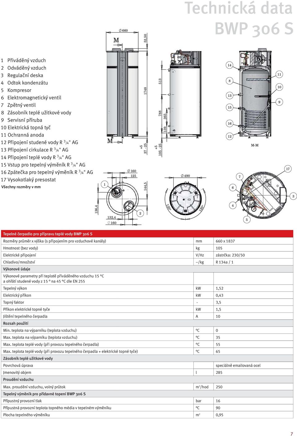 /4" AG 16 Zpátečka pro tepelný výměník R 3 /4" AG 17 Vysokotlaký presostat Všechny rozměry v mm 1 M 160 125 1748 +5 37-25 144,5 788 513 139 365 +5 105-25 490 14 8 13 15 16 12 6 7 M-M 11 10 9 17 3 120