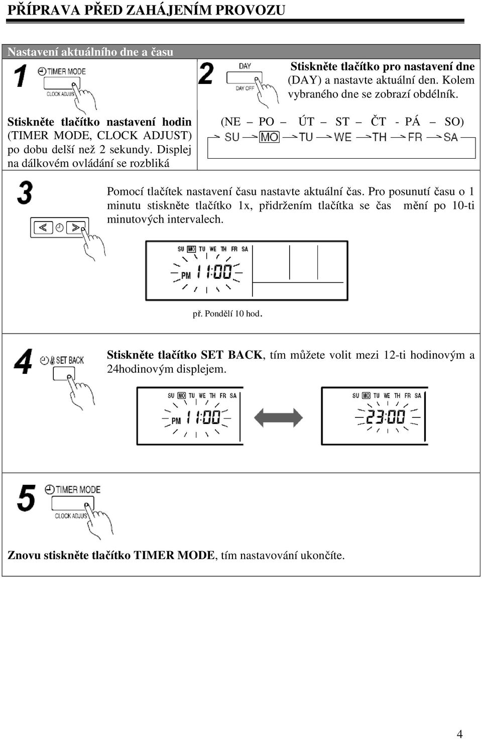 Displej na dálkovém ovládání se rozbliká (NE PO ÚT ST ČT - PÁ SO) Pomocí tlačítek nastavení času nastavte aktuální čas.